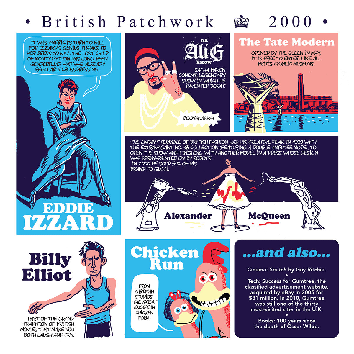 The British Invasion!